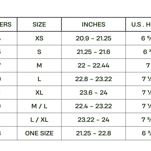 Men's Safari Hat for any outdoor activity - Picture 6 of 6